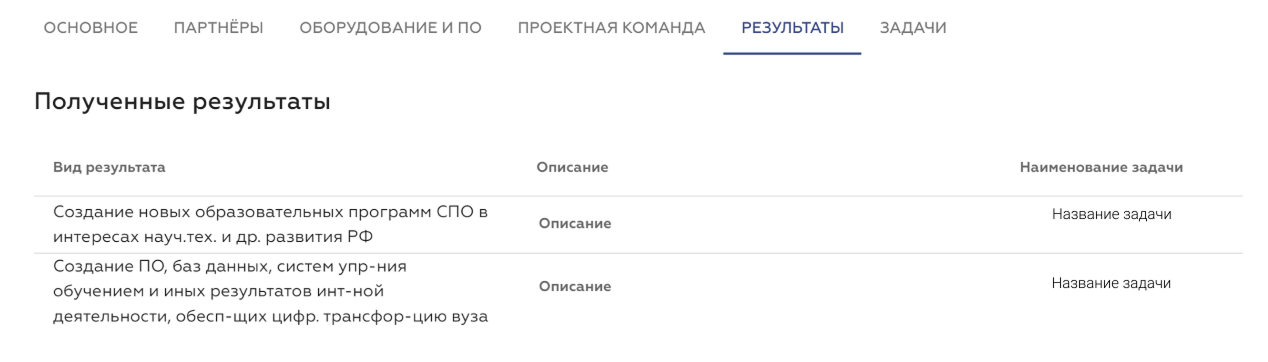 вкладка Результаты