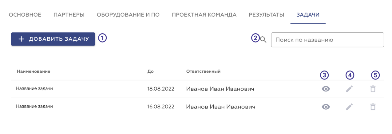 вкладка Задачи
