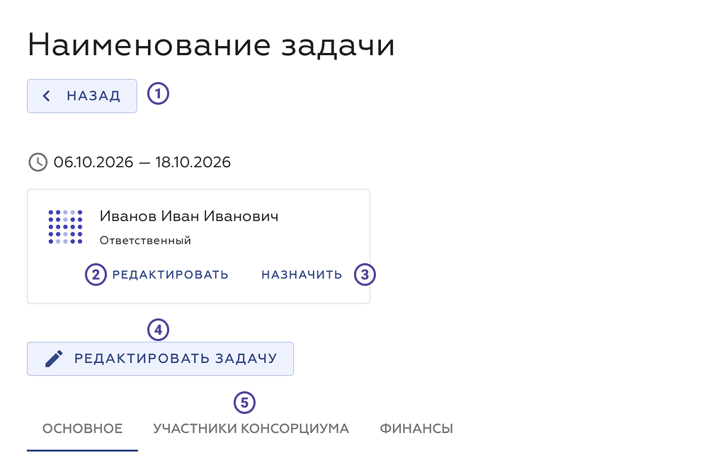 Подробная информация о задачах