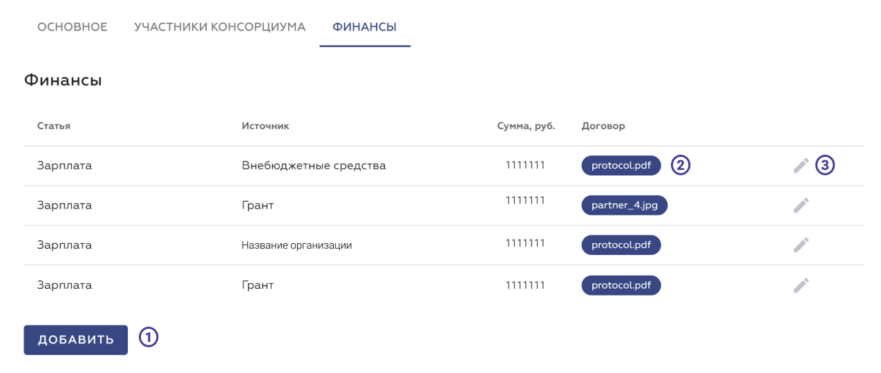 вкладка Финансы