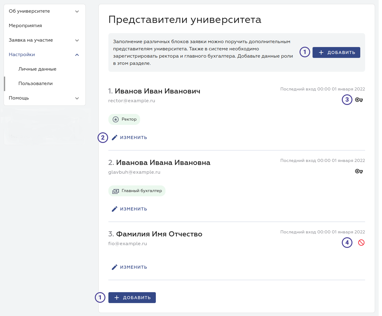 Список пользователей